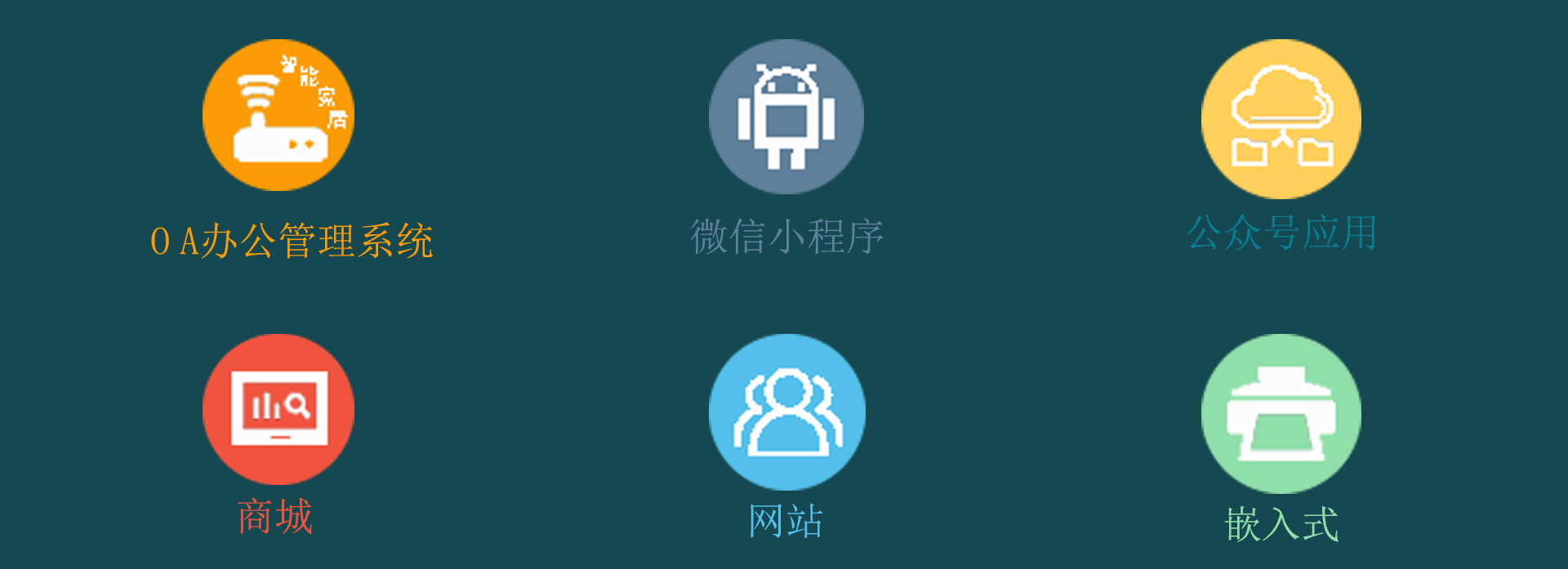 盐城主要业务